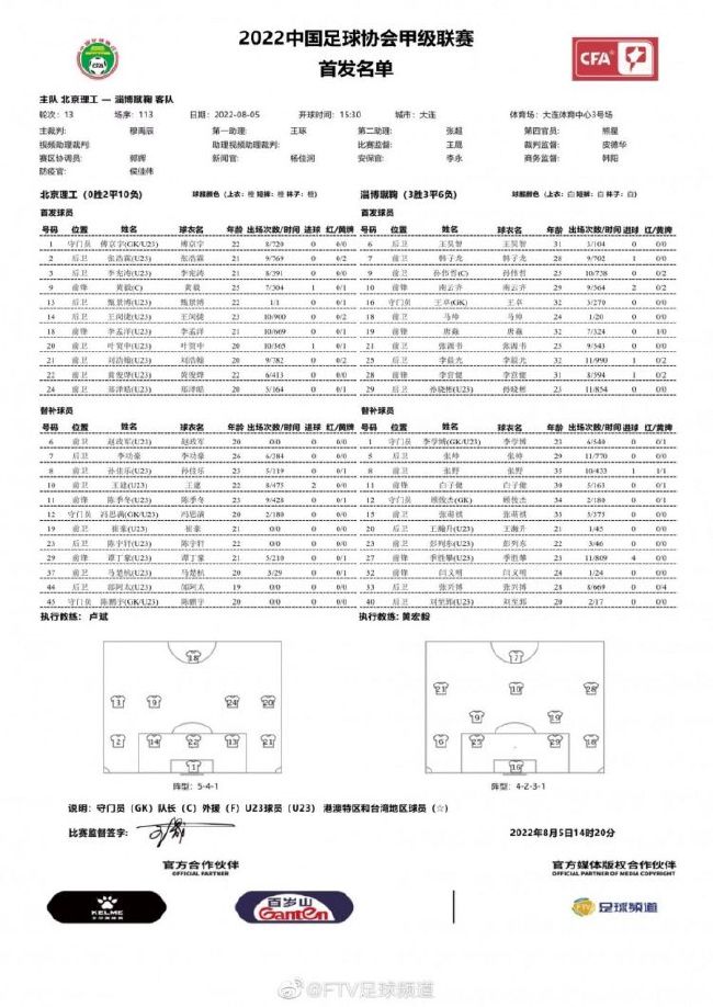 11月17日，英足总官方宣布指控阿尔特塔赛后言论。